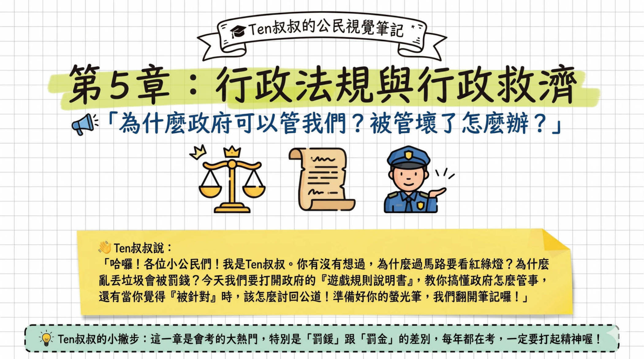 第1頁