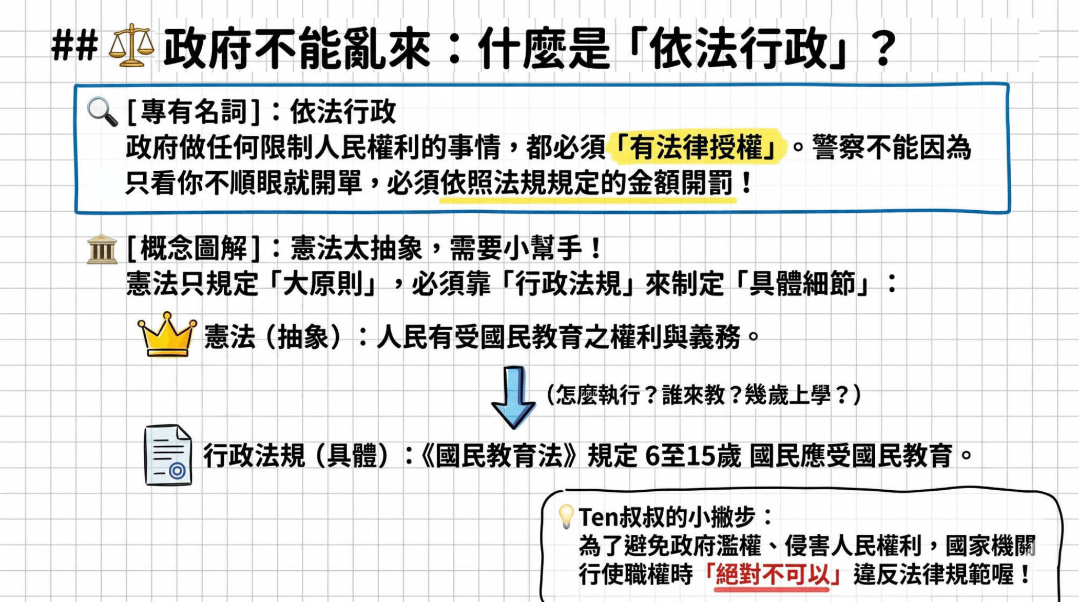 第4頁