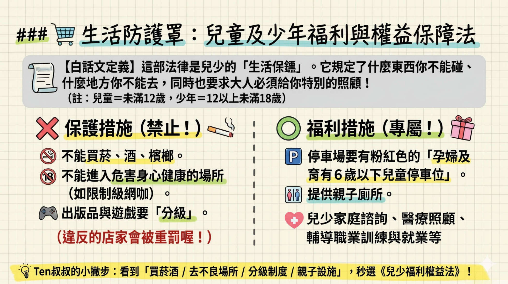 第4頁
