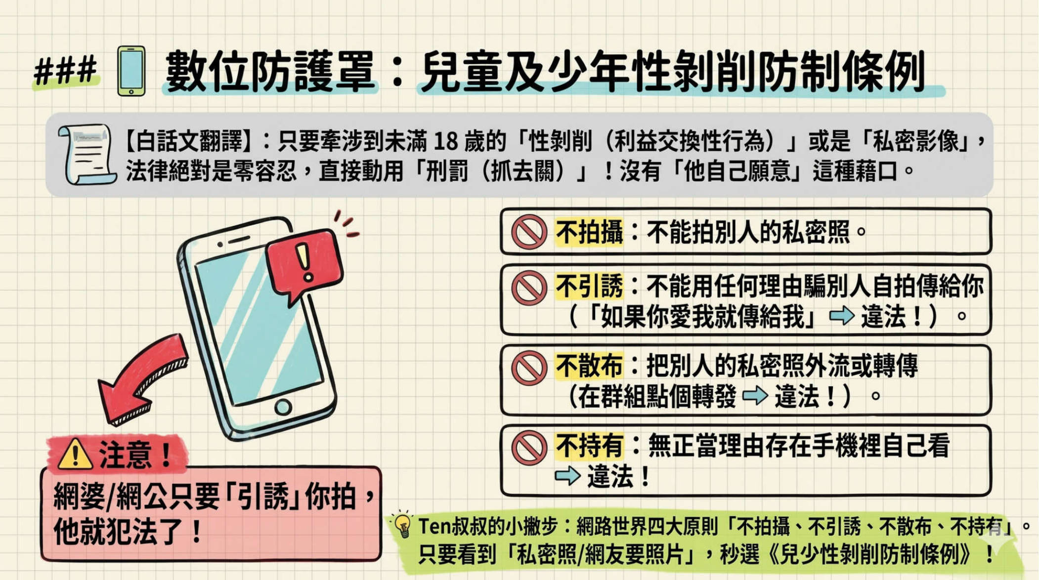 第5頁