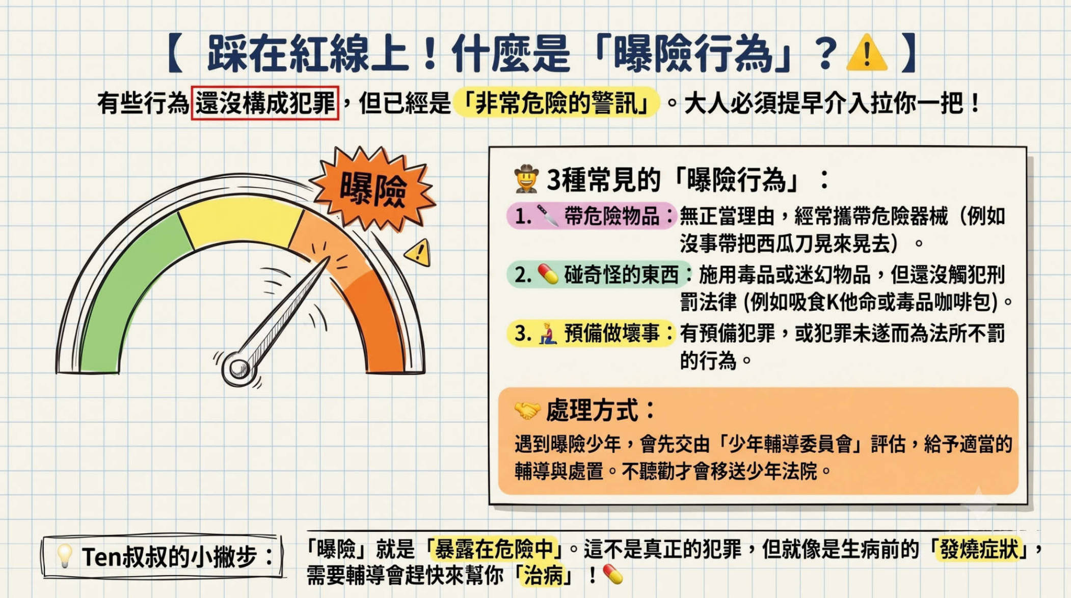第8頁