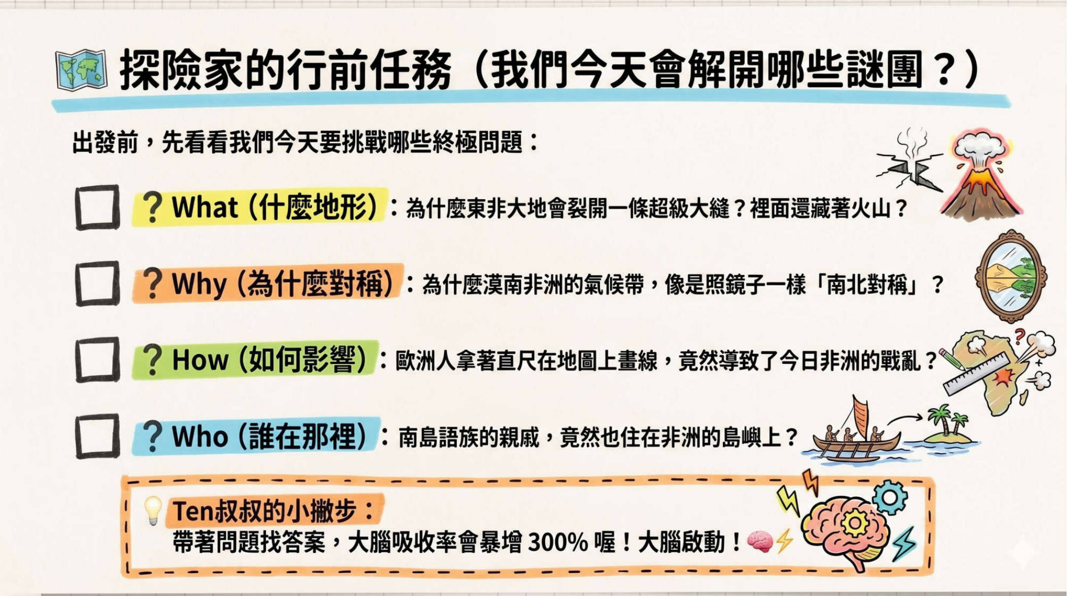 第2頁