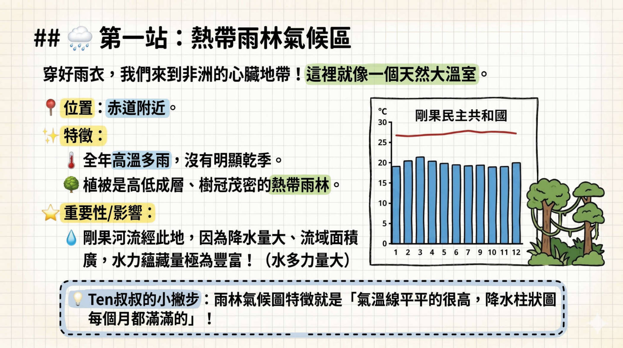 第9頁