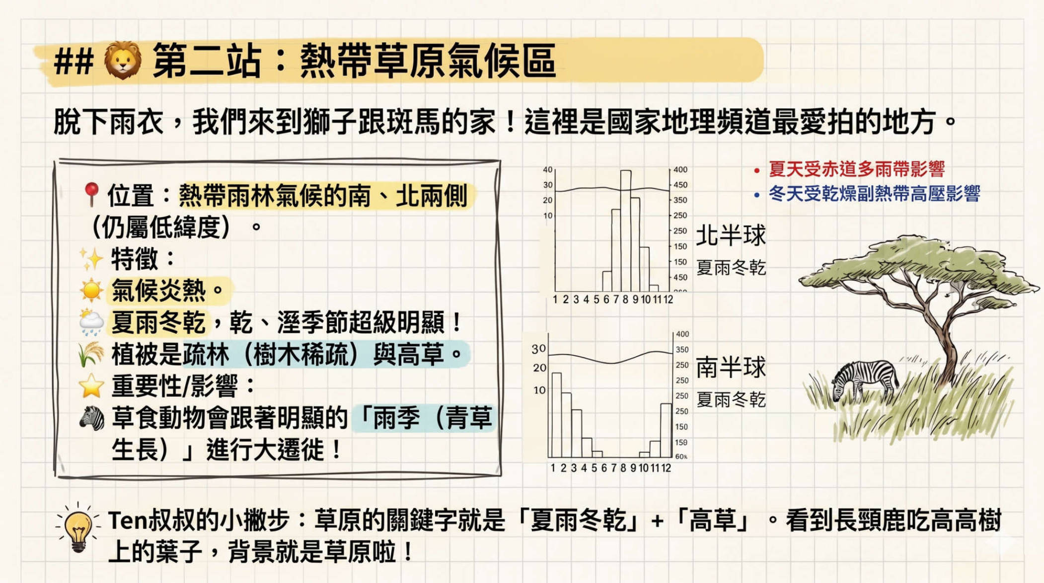 第10頁