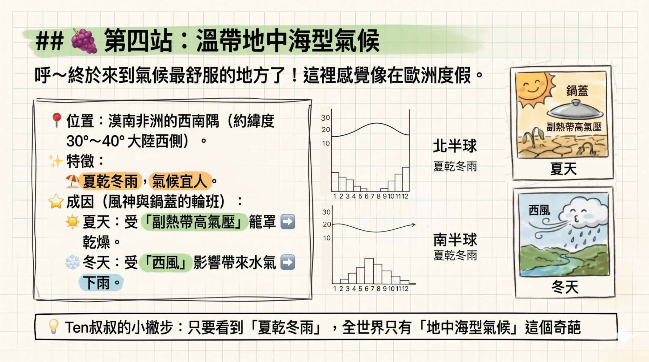 第12頁