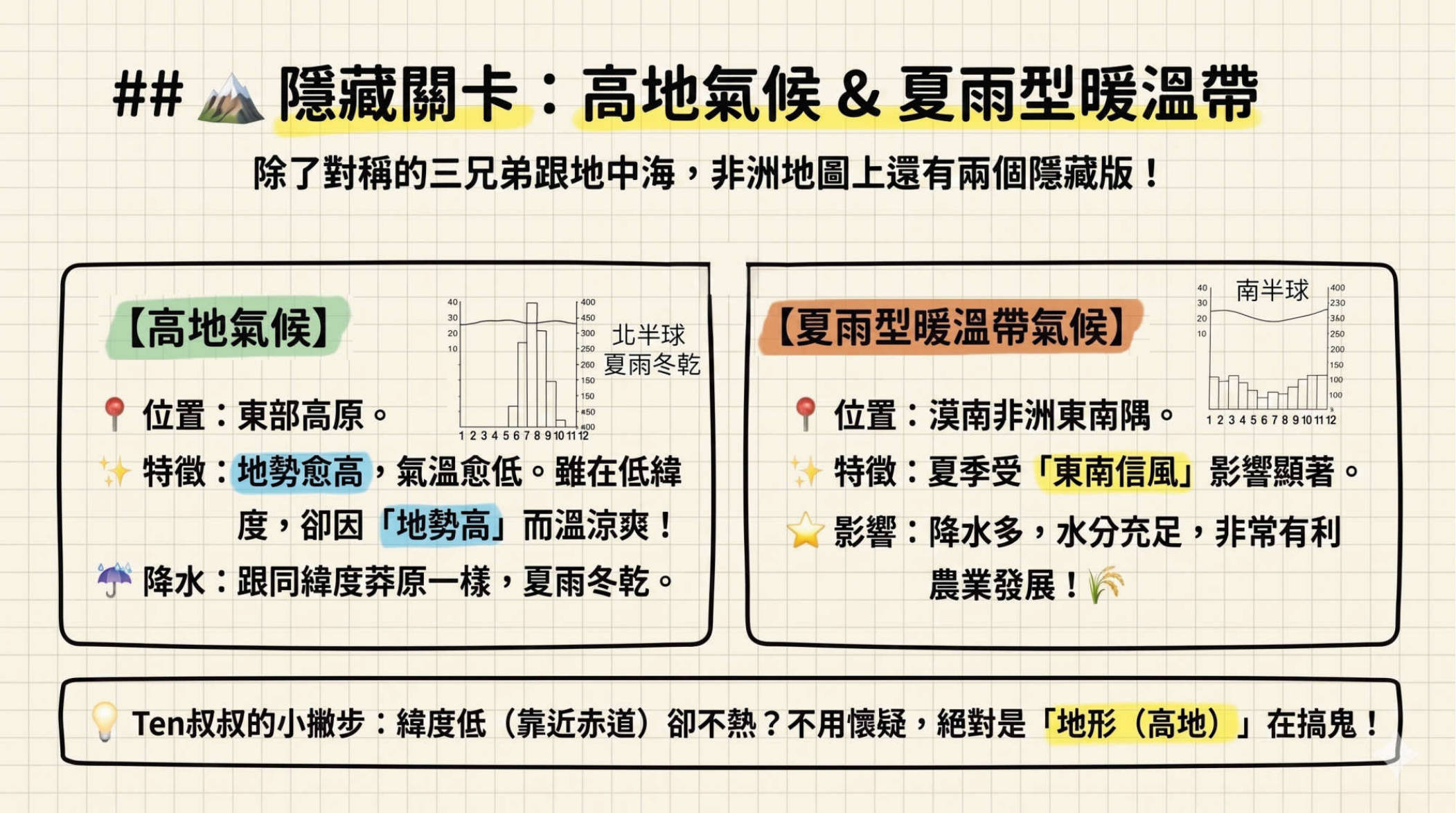 第13頁