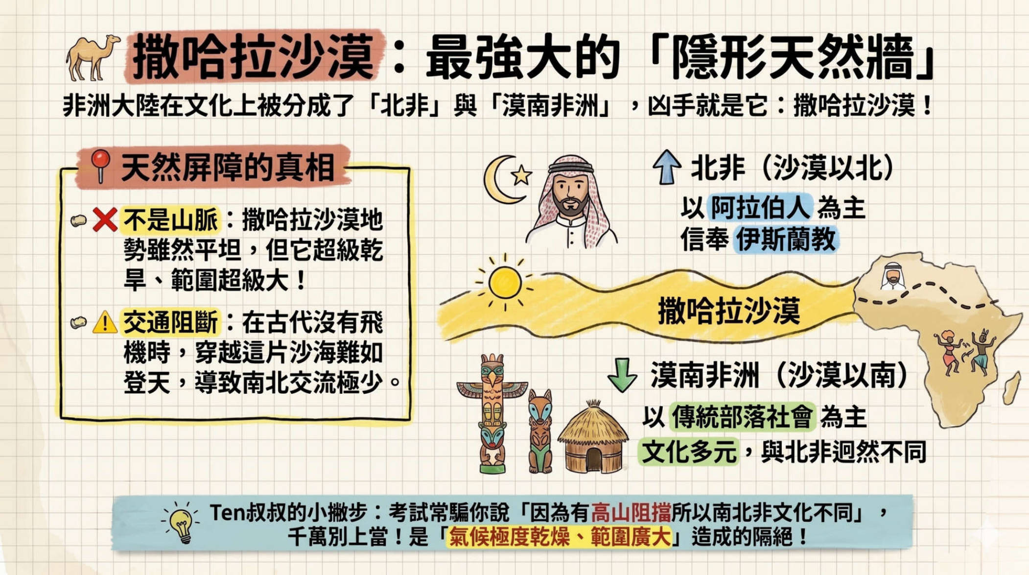 第15頁