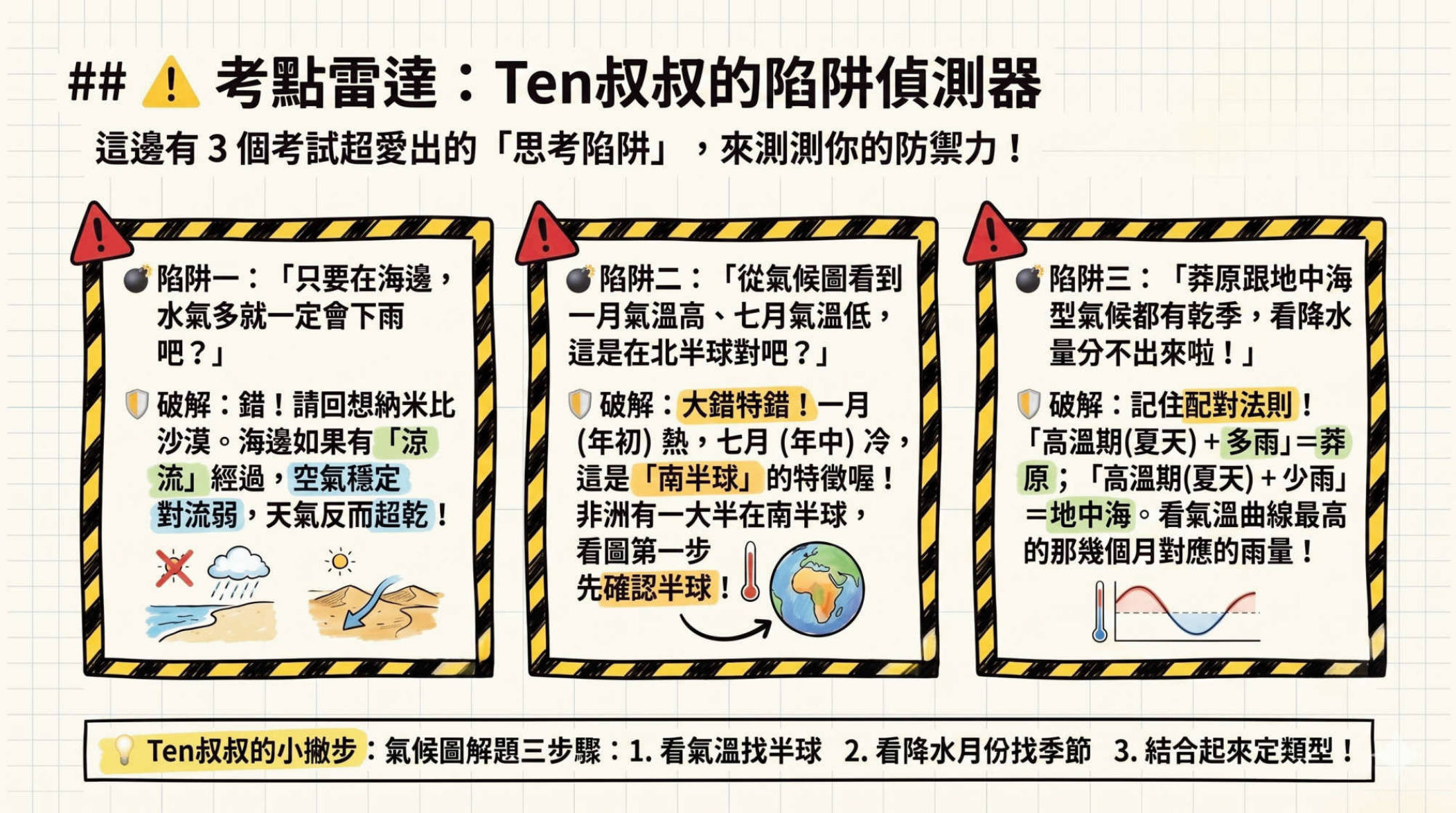 第20頁