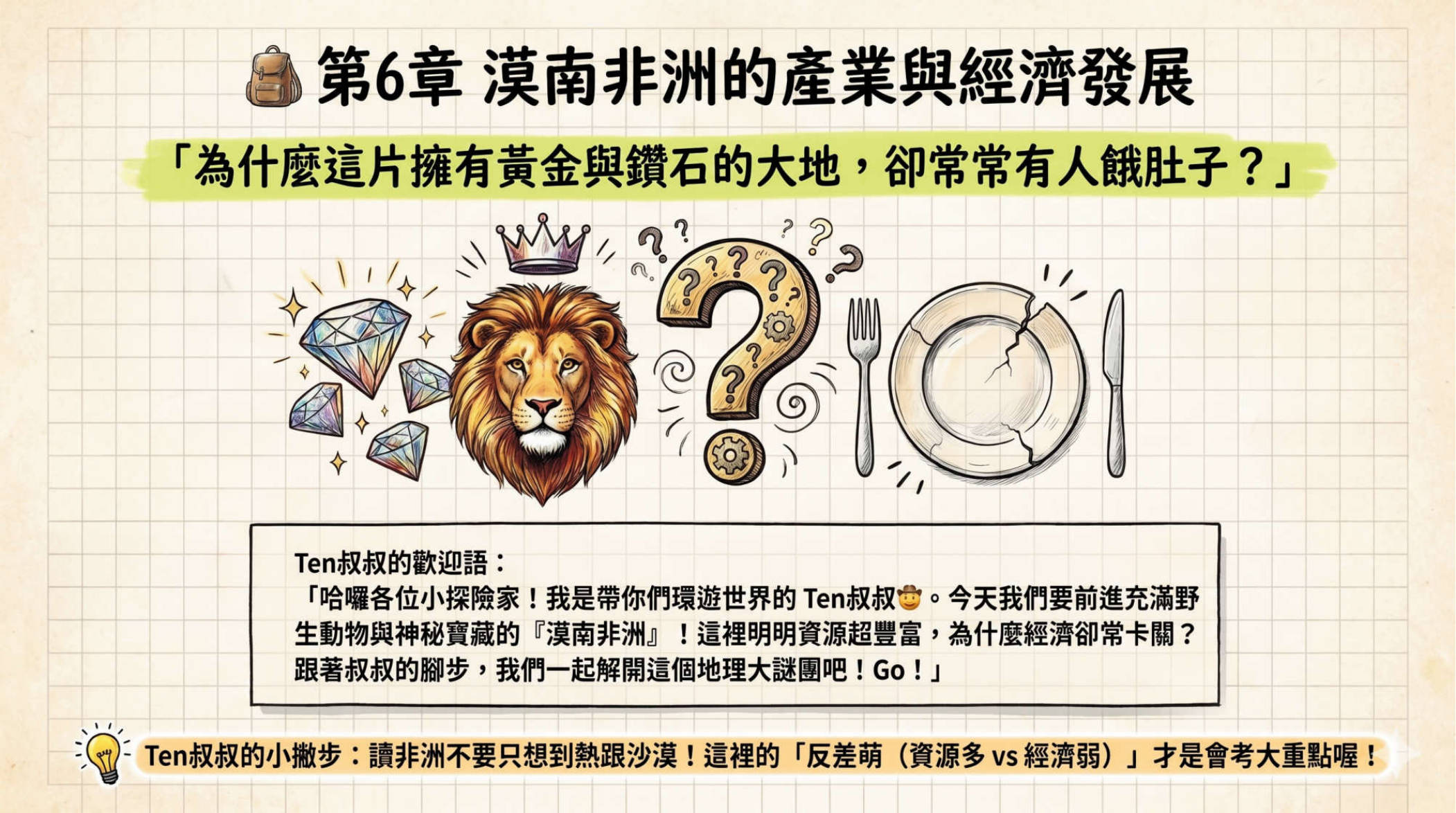 第1頁