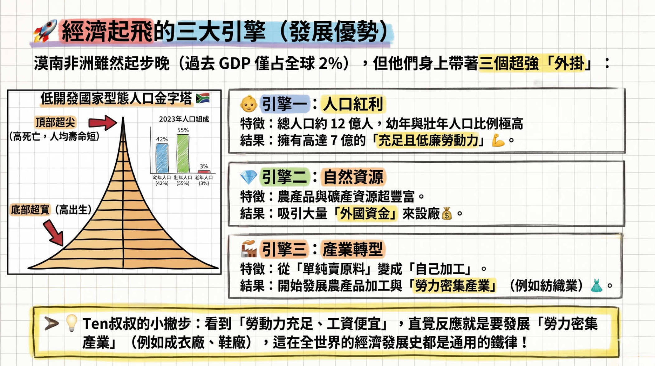 第10頁