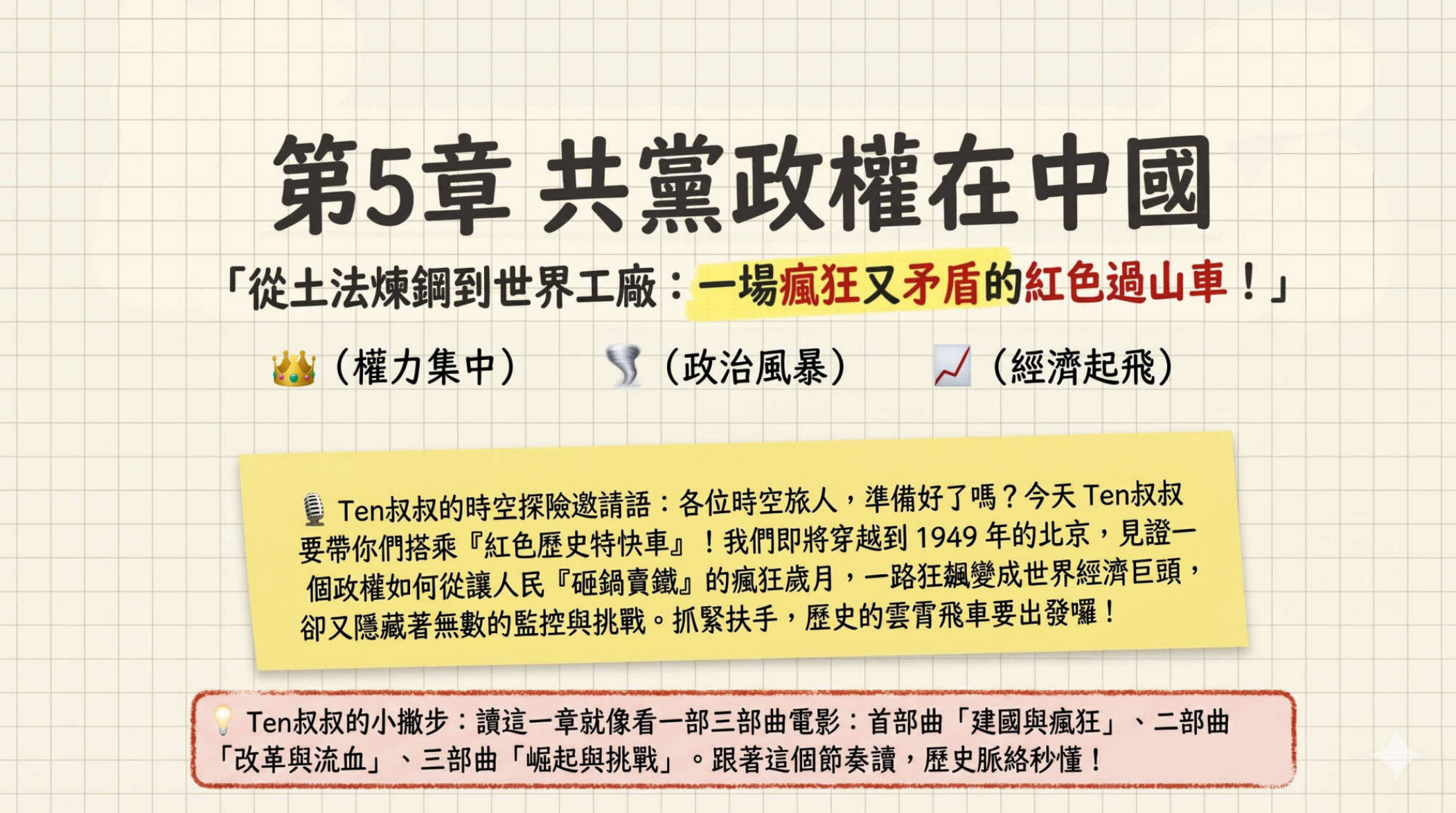 第1頁
