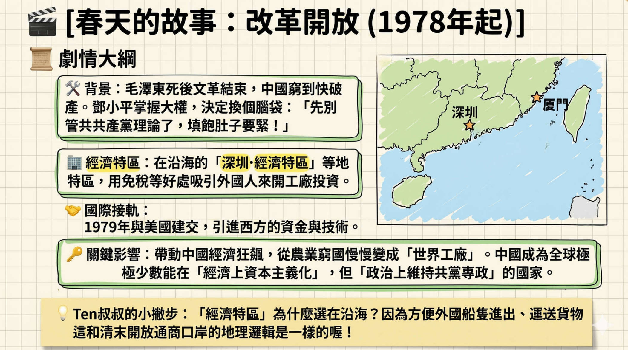 第7頁