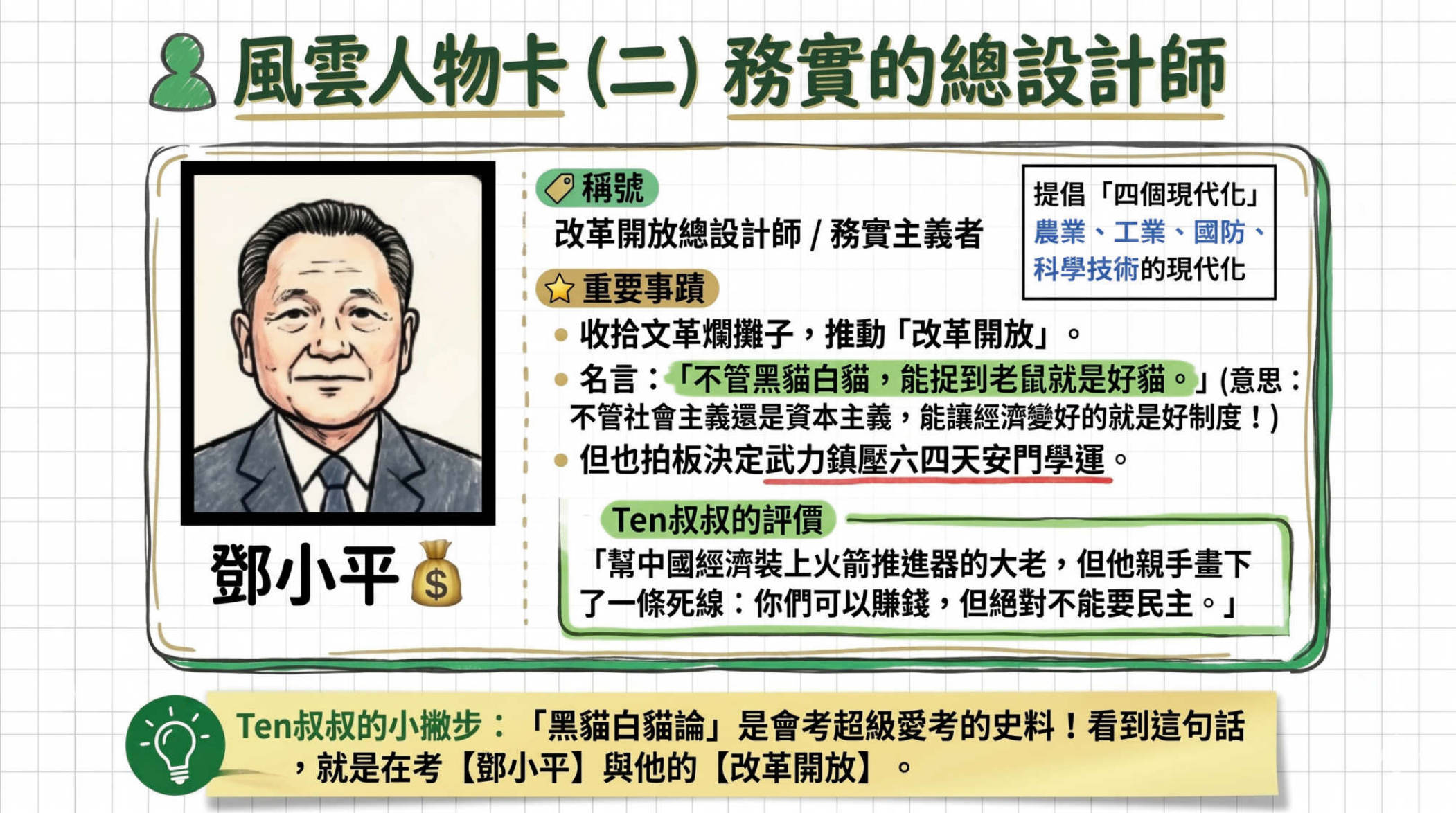 第12頁
