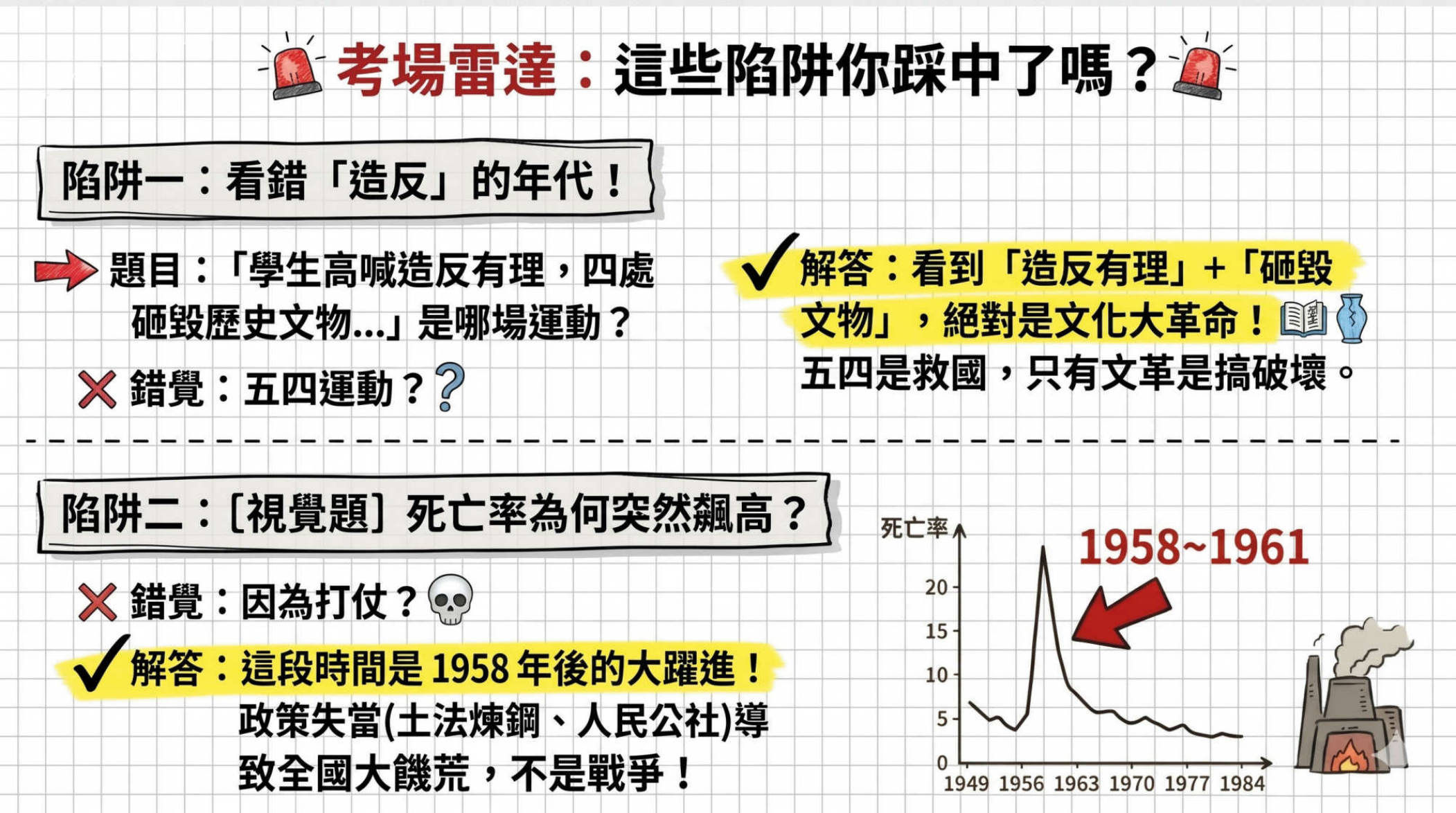 第16頁