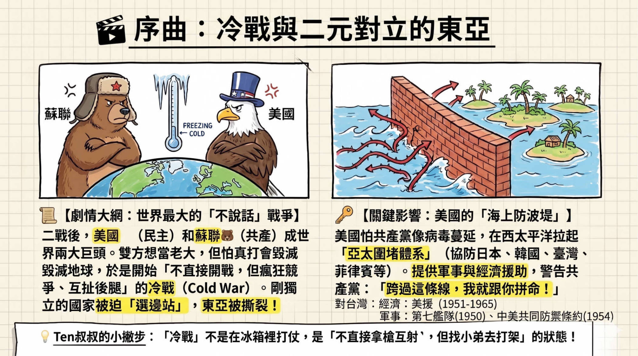 第3頁
