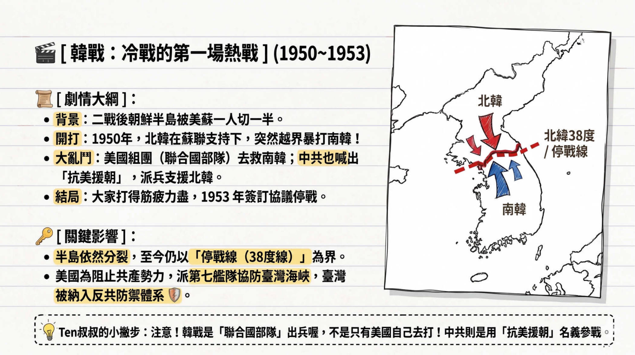 第4頁
