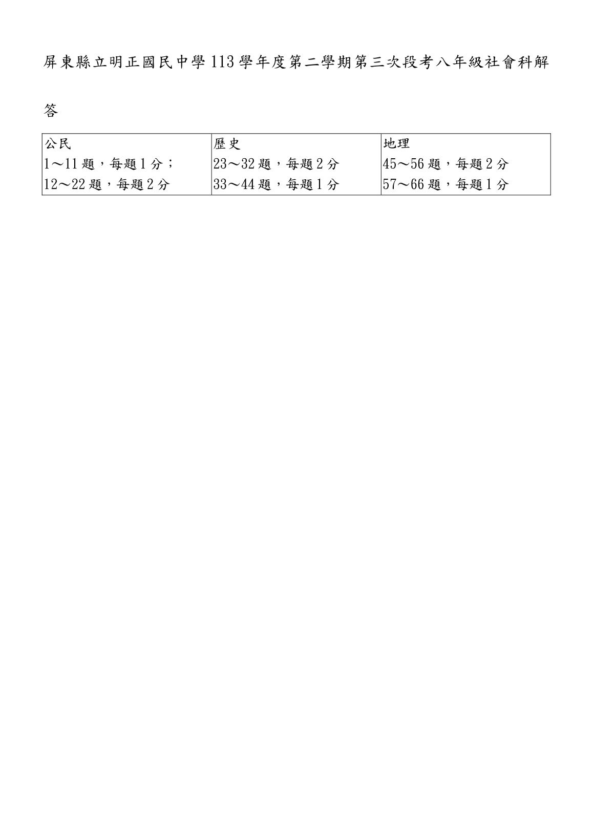 第1頁
