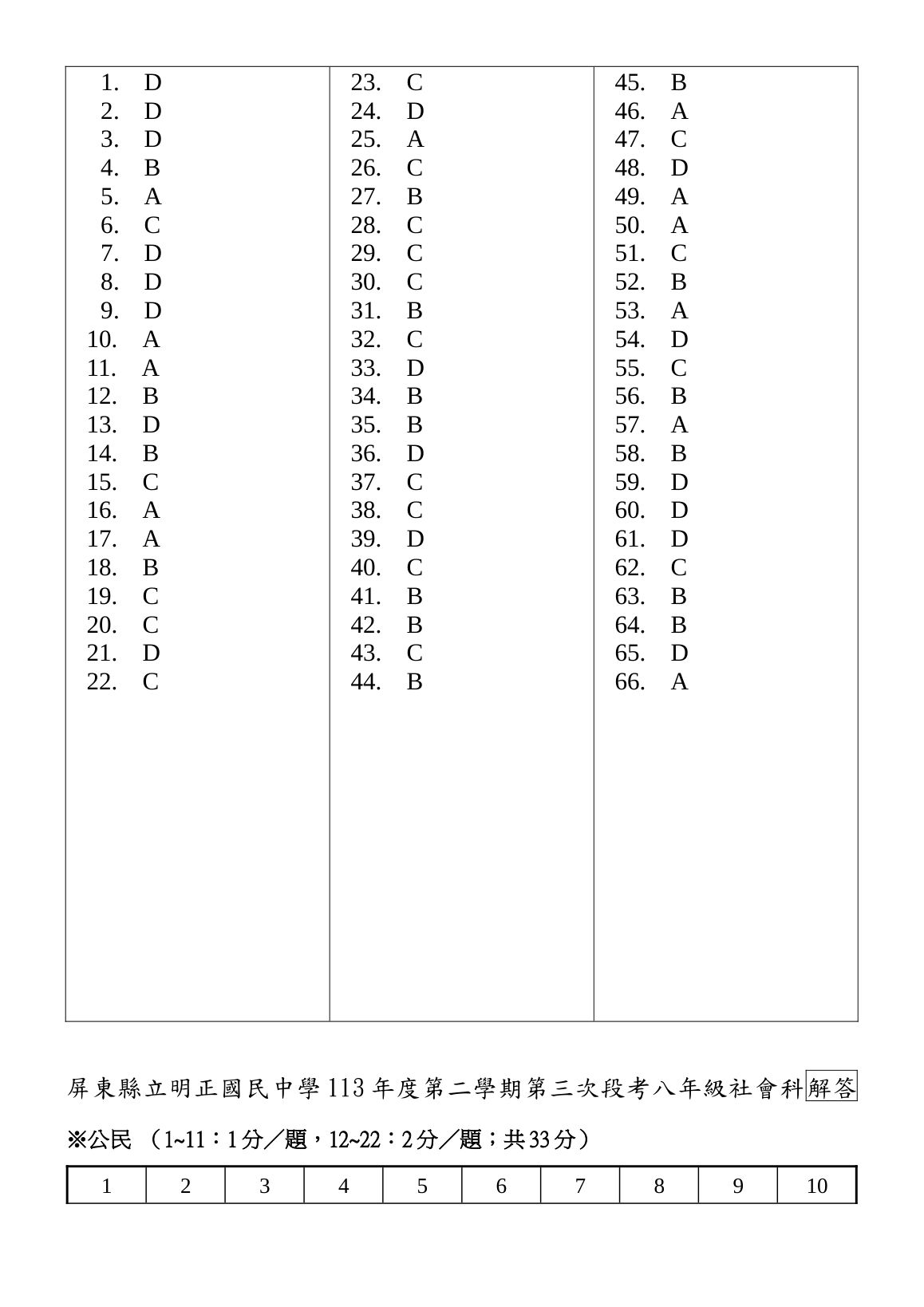 第2頁
