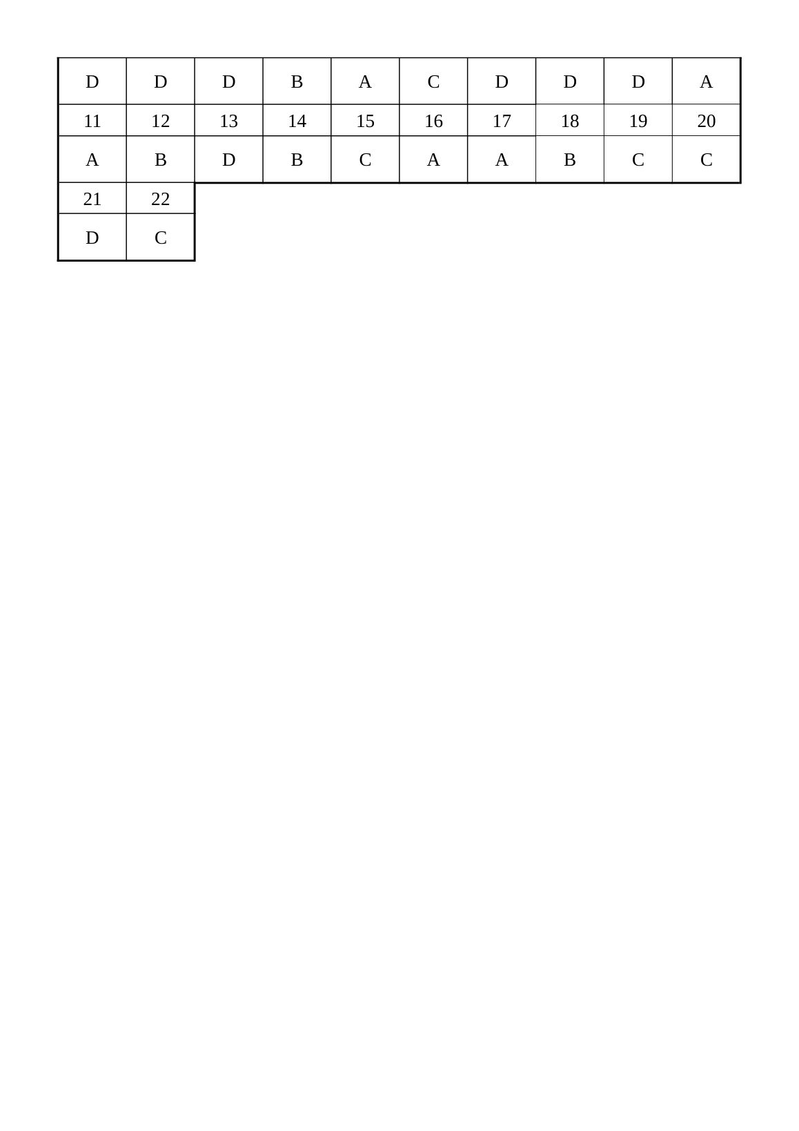 第3頁