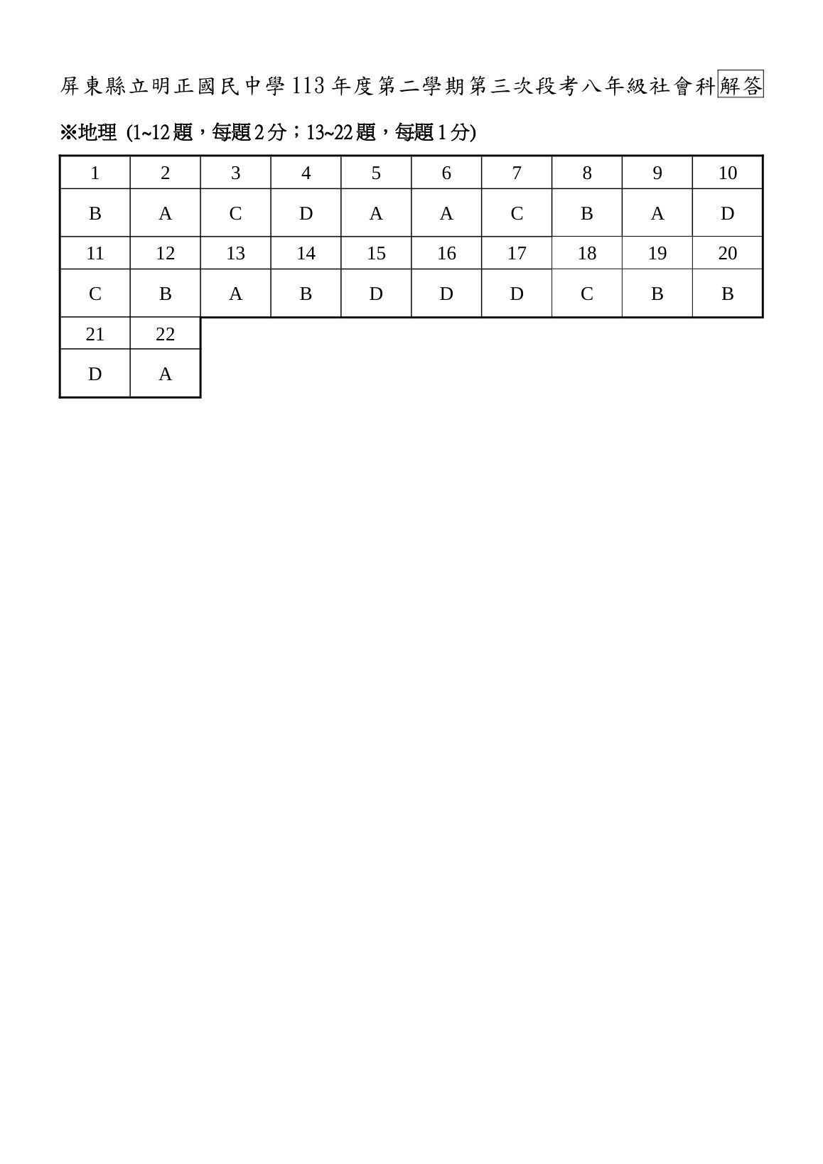第5頁